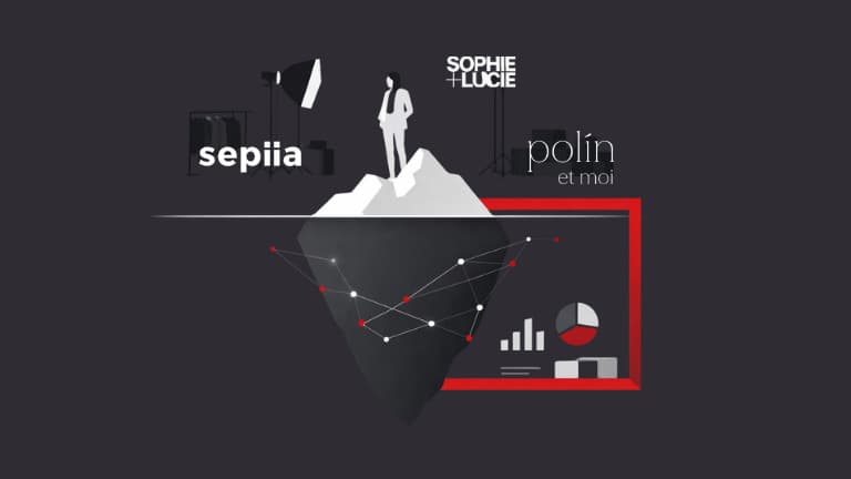 Moda y operaciones: lecciones de Sepiia, Sophie and Lucie y Polín et moi