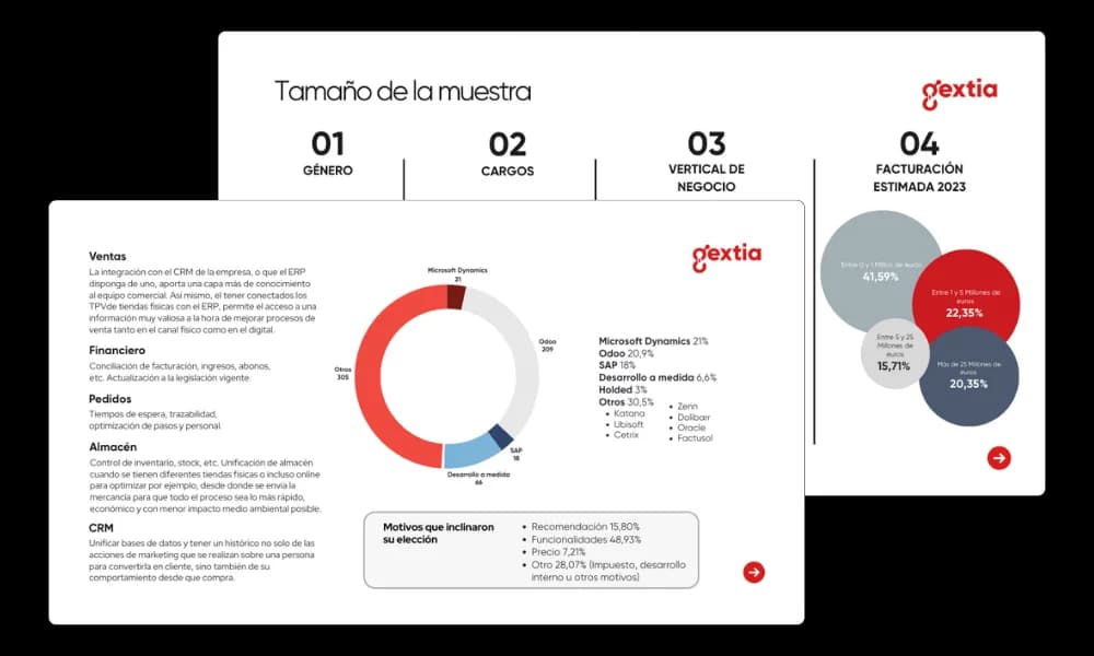 Portada del informe sobre la gestión eficiente